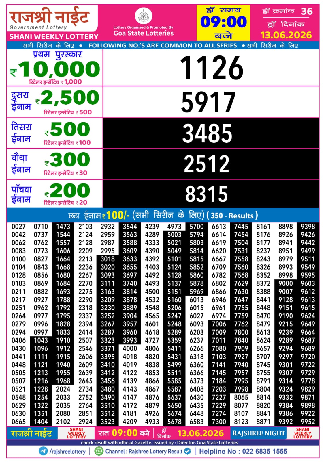 Rajshree 9PM Result 13 06 26