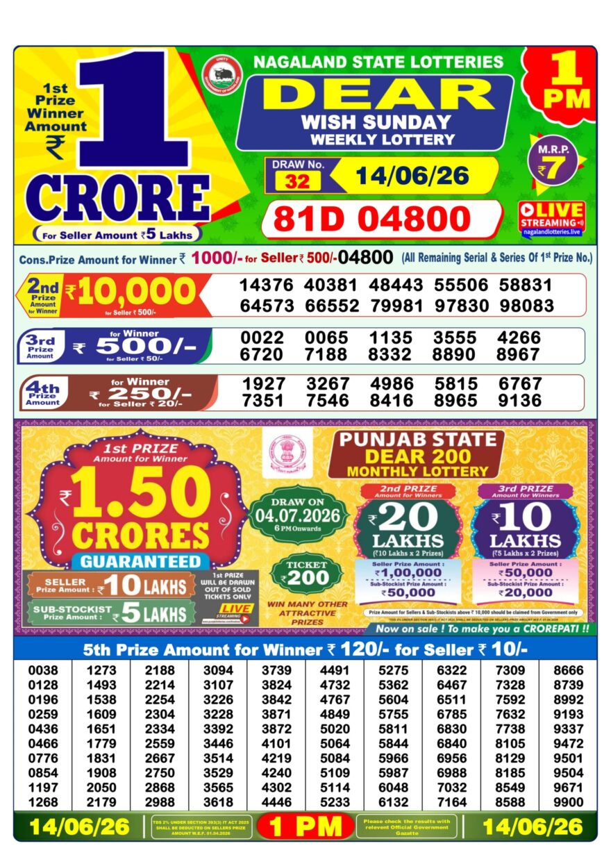 Dear Lottery Result Today 1PM 14 06 26