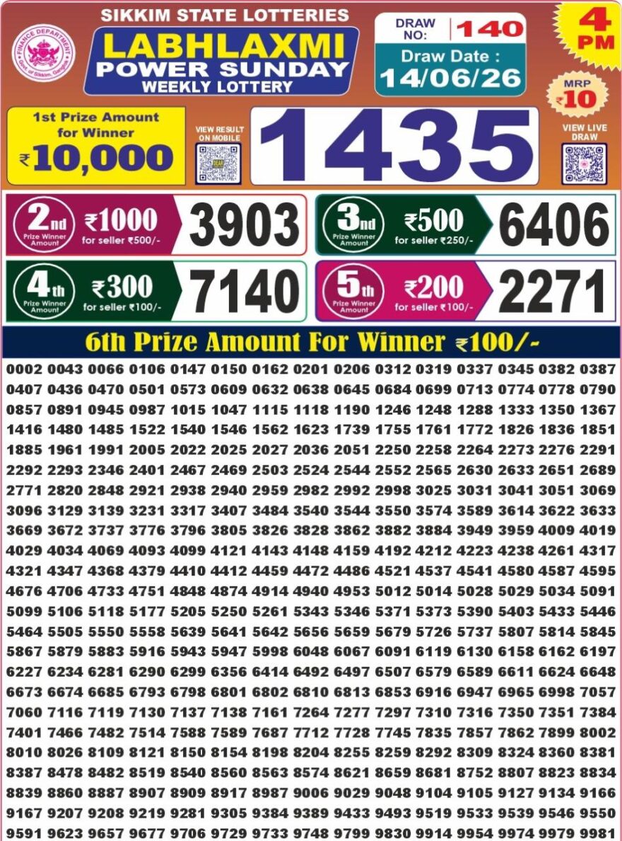 Labh Laxmi Lottery 4PM Result 14 06 26