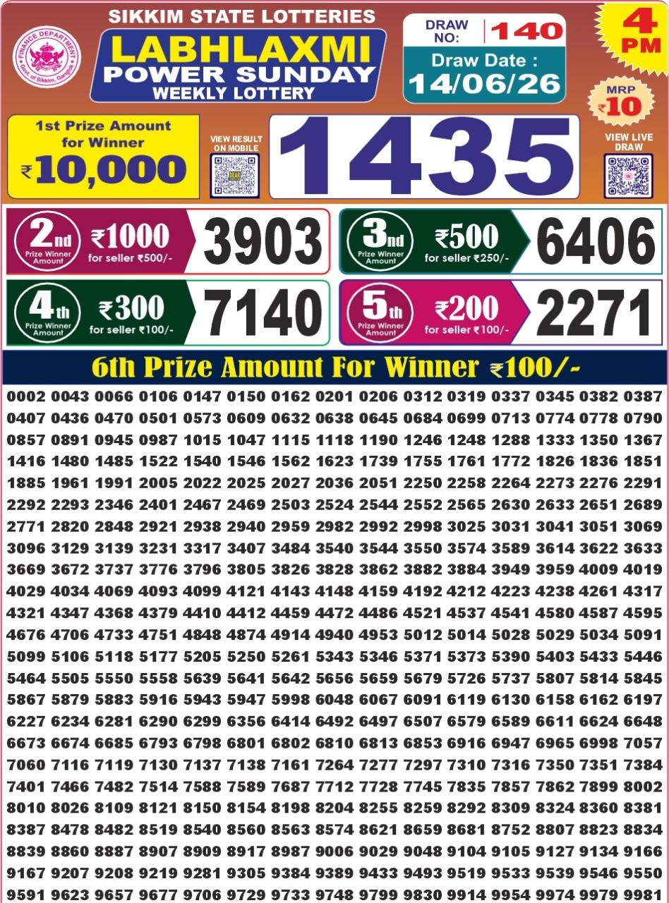 Labh Laxmi Lottery 4PM Result 14 06 26