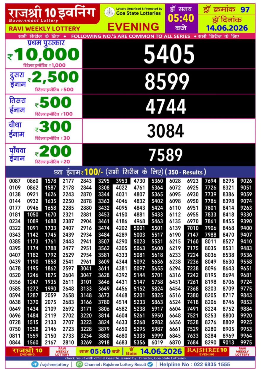 Rajshree 10 Evening 5:40PM Result 14 06 26