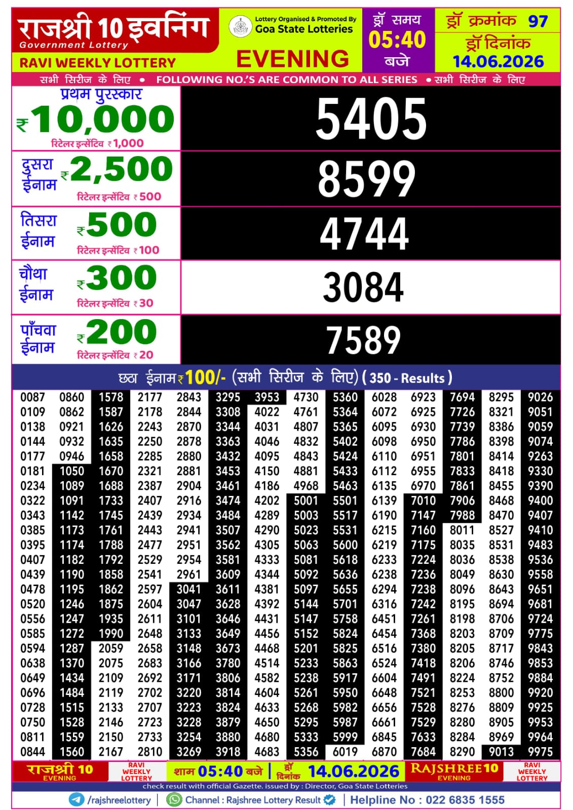 Rajshree 10 Evening 5:40PM Result 14 06 26