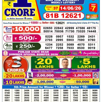 Dear Lottery Today Result 6PM 14 06 26