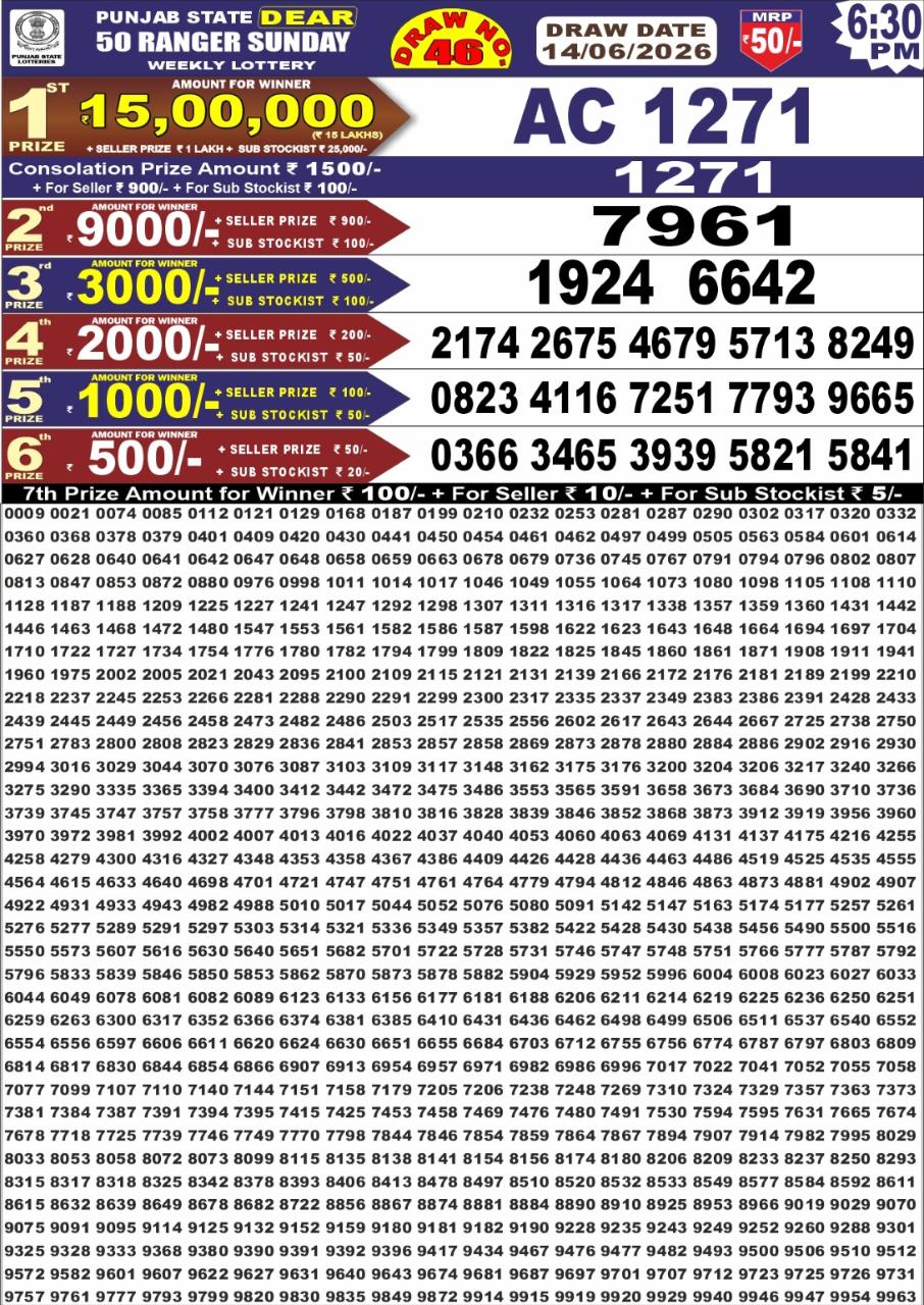 Punjab State Dear 50 Lottery 6:30PM Result 14 06 26