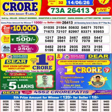Dear Lottery Result 8PM 14 06 26
