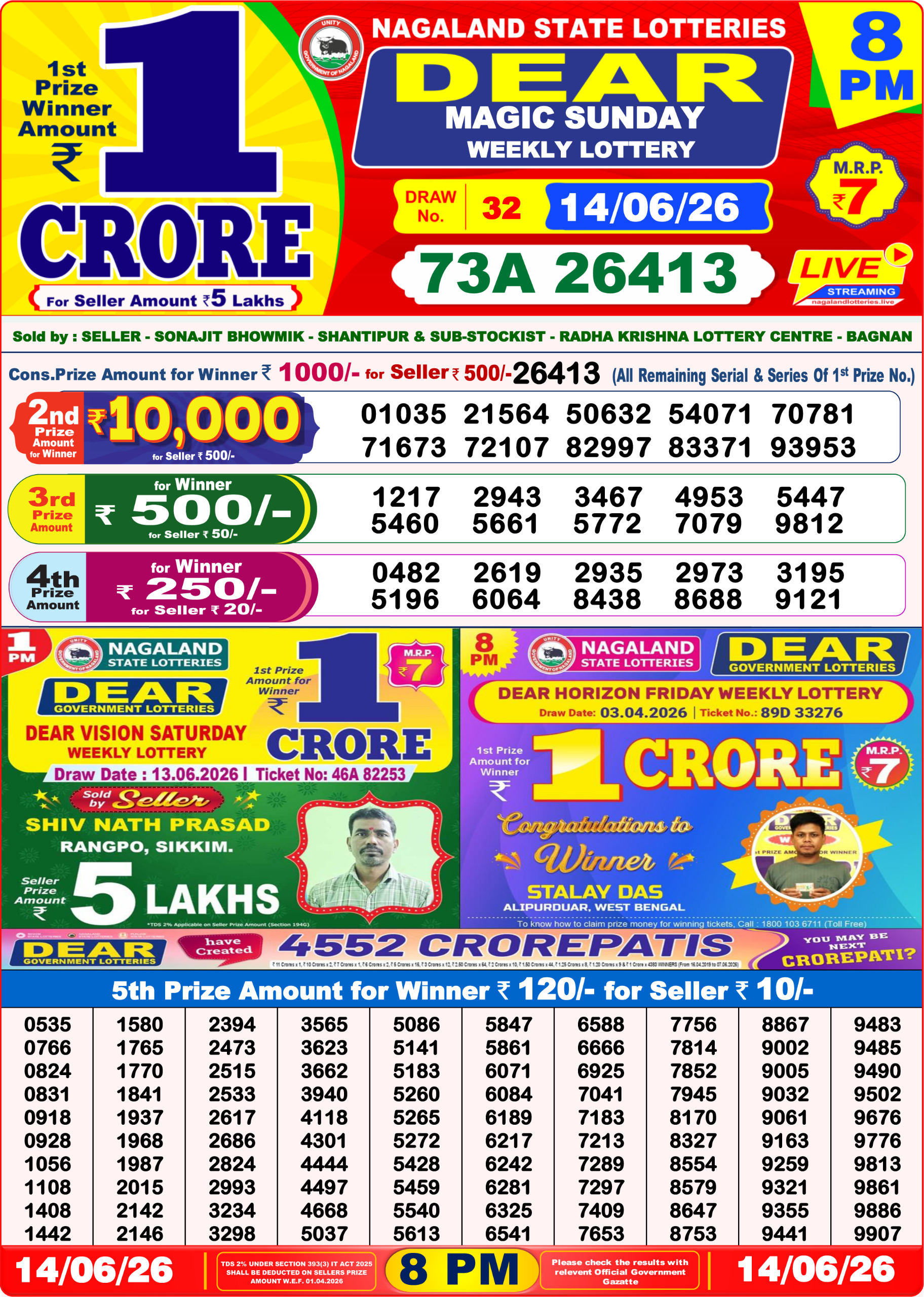 Dear Lottery Result 8PM 14 06 26