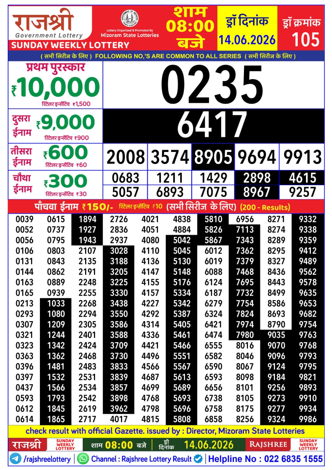 Rajshree Daily 8PM Result 14 06 26