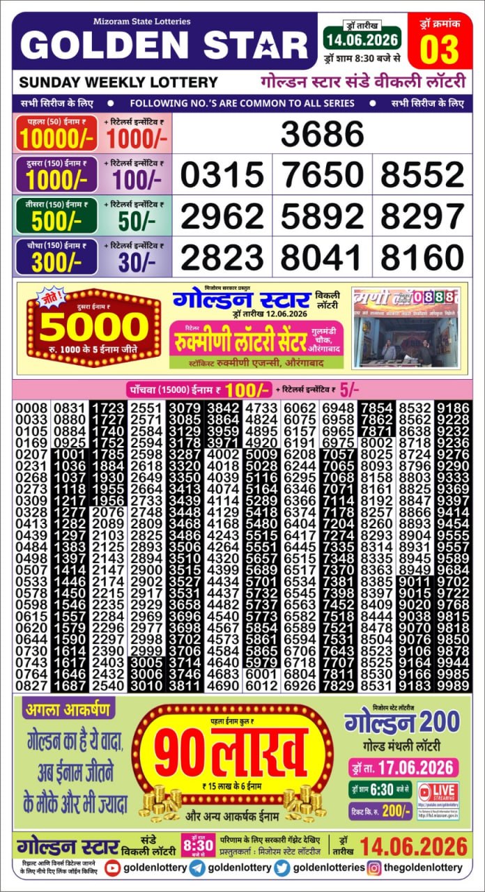 Golden 8:30PM Result 14 06 26