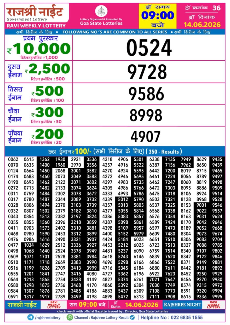 Rajshree 9PM Result 14 06 26