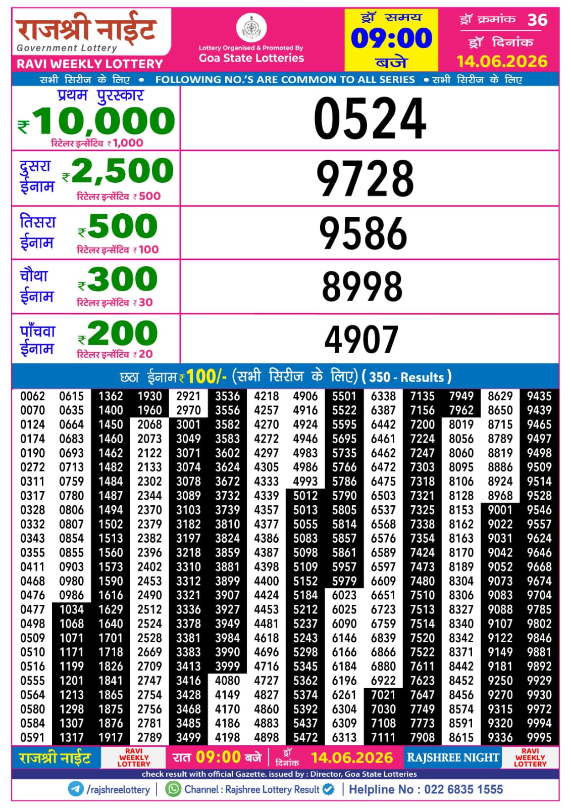 Rajshree 9PM Result 14 06 26