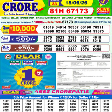 Dear Lottery Result Today 1PM 15 06 26