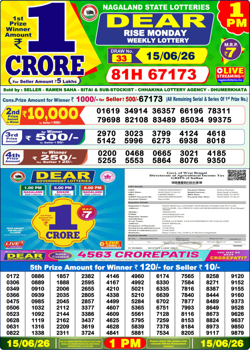 Dear Lottery Result Today 1PM 15 06 26