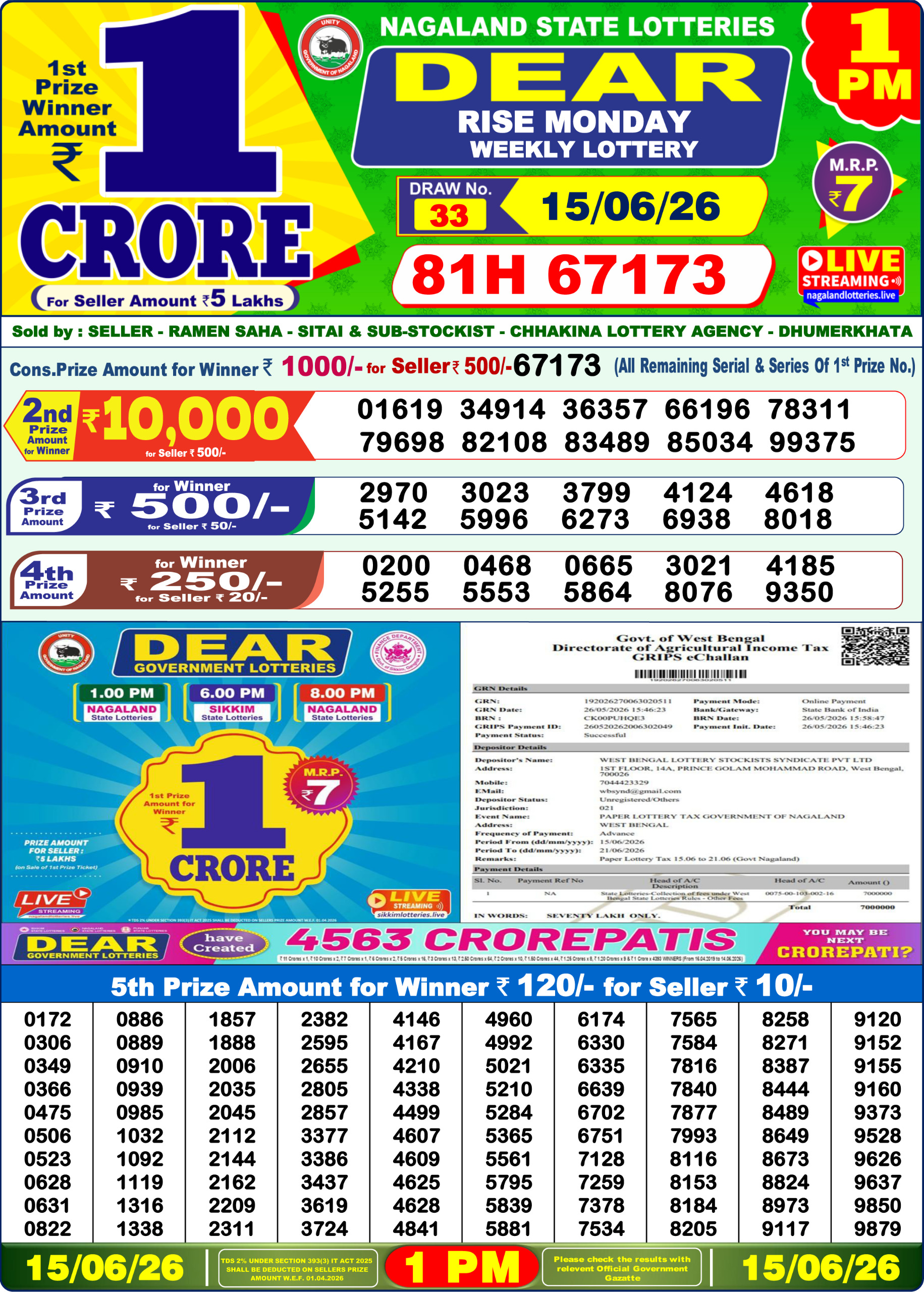 Dear Lottery Result Today 1PM 15 06 26