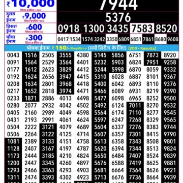 Rajshree Daily 2.25PM Result 15 06 26