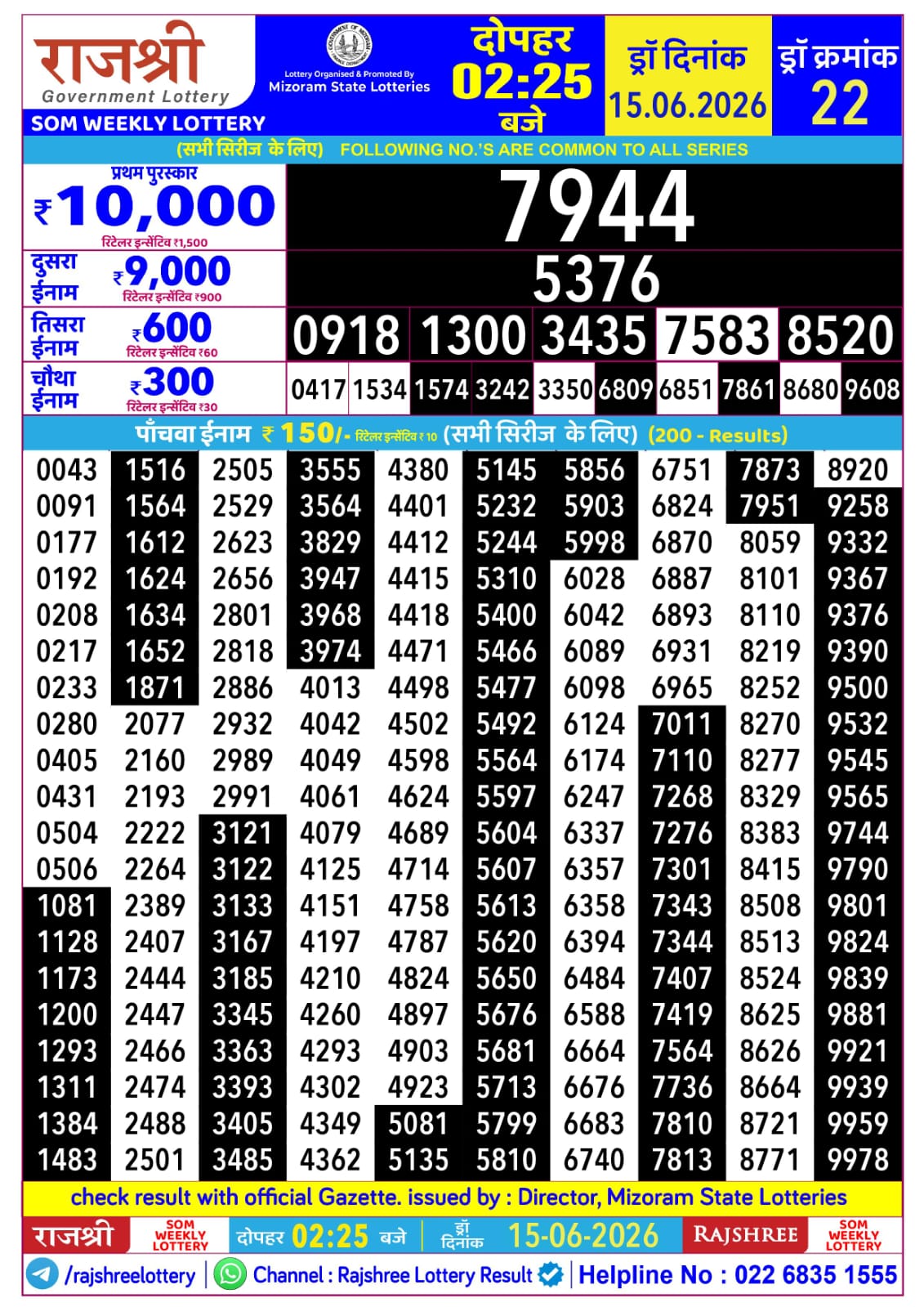 Rajshree Daily 2.25PM Result 15 06 26