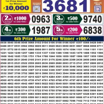 Labh Laxmi Lottery 4PM Result 15 06 26