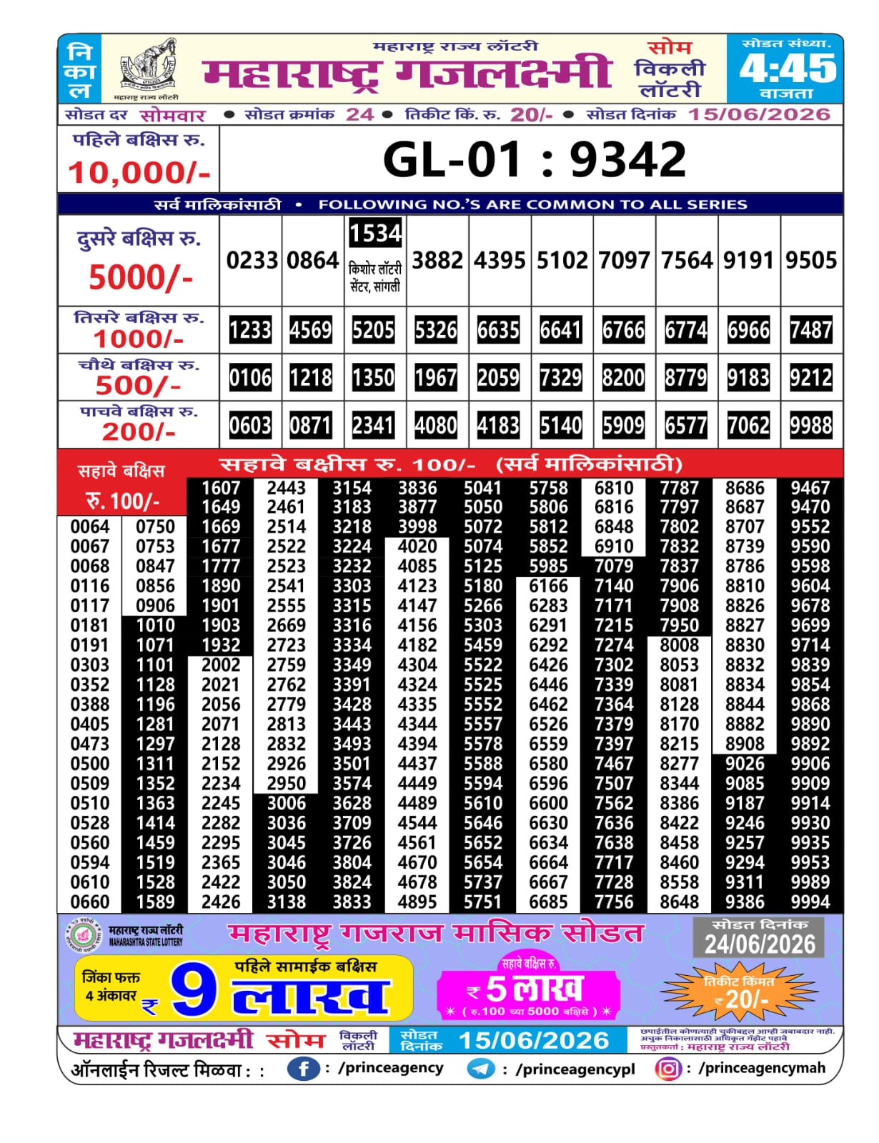 Maharashtra Gajlaxmi Lottery Result 15 06 26