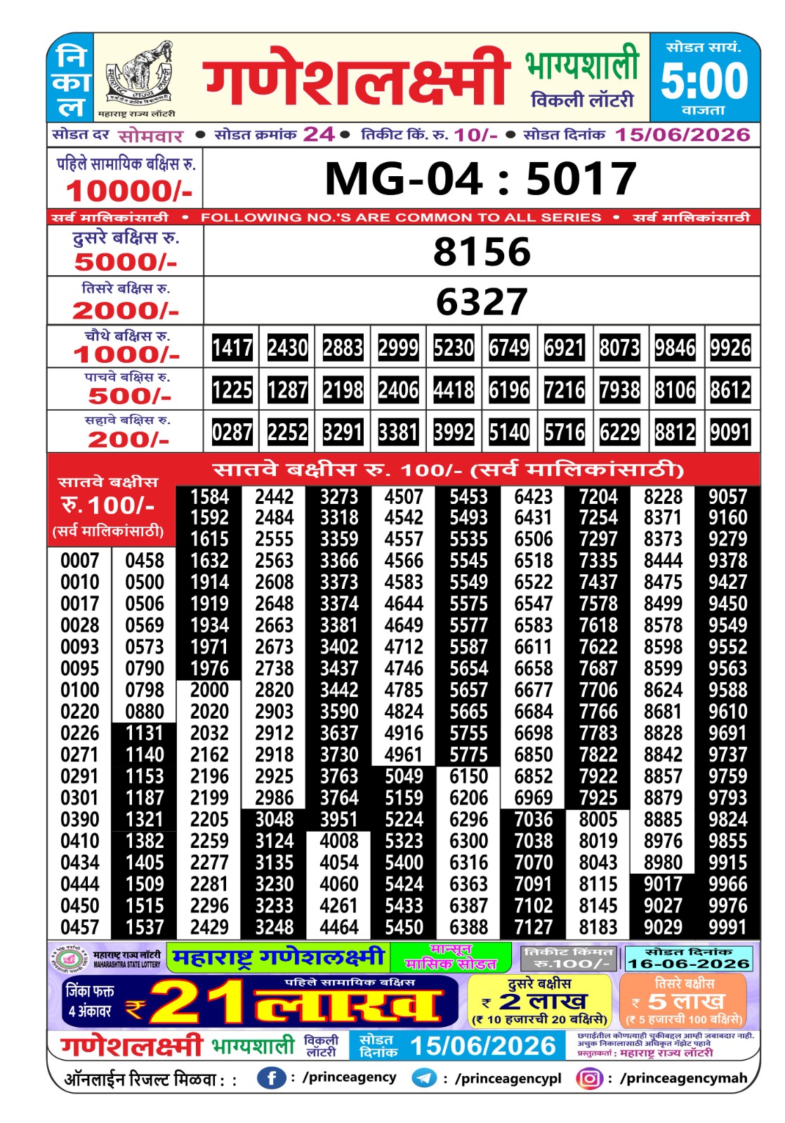 Maharashtra Ganesh Laxmi Lottery Result 15 06 26