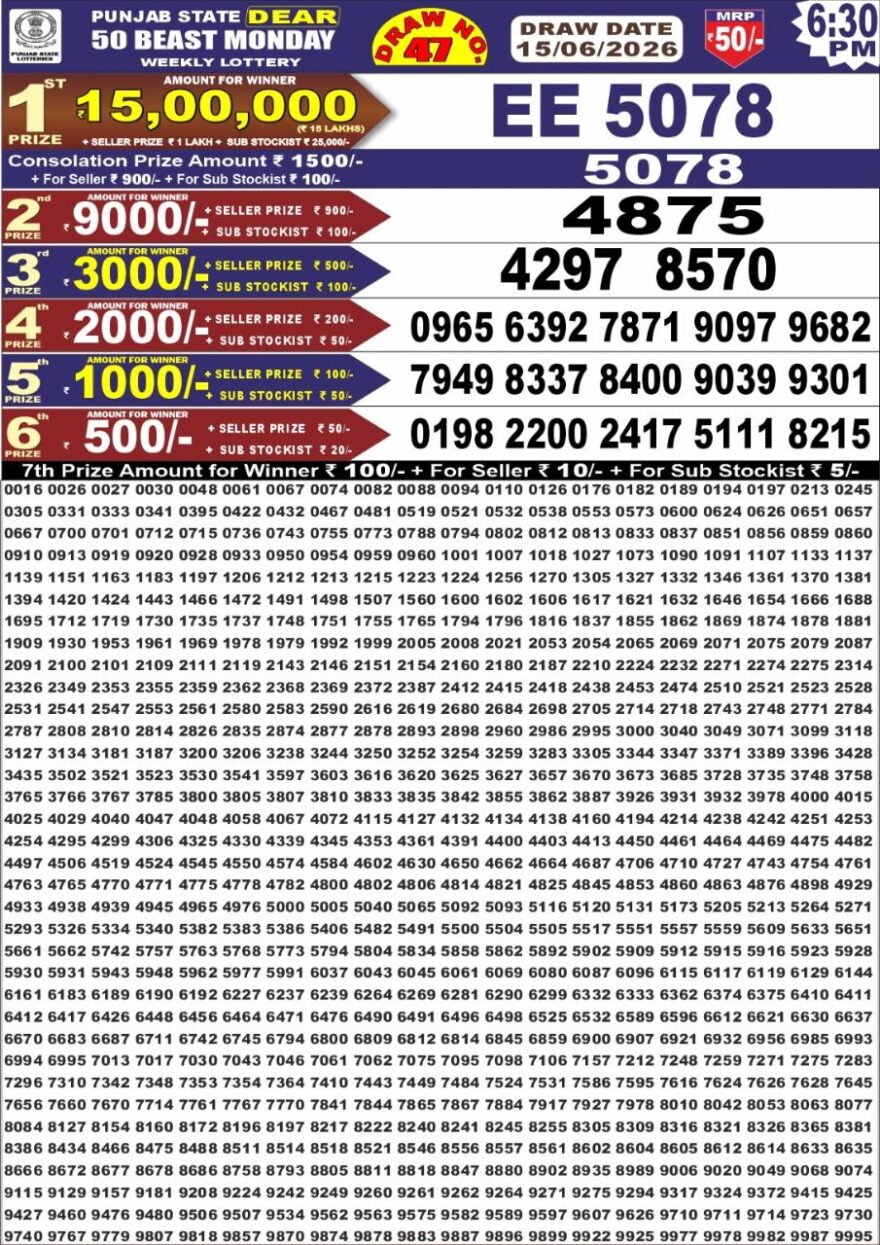 Punjab State Dear 50 Lottery 6:30PM Result 15 06 26