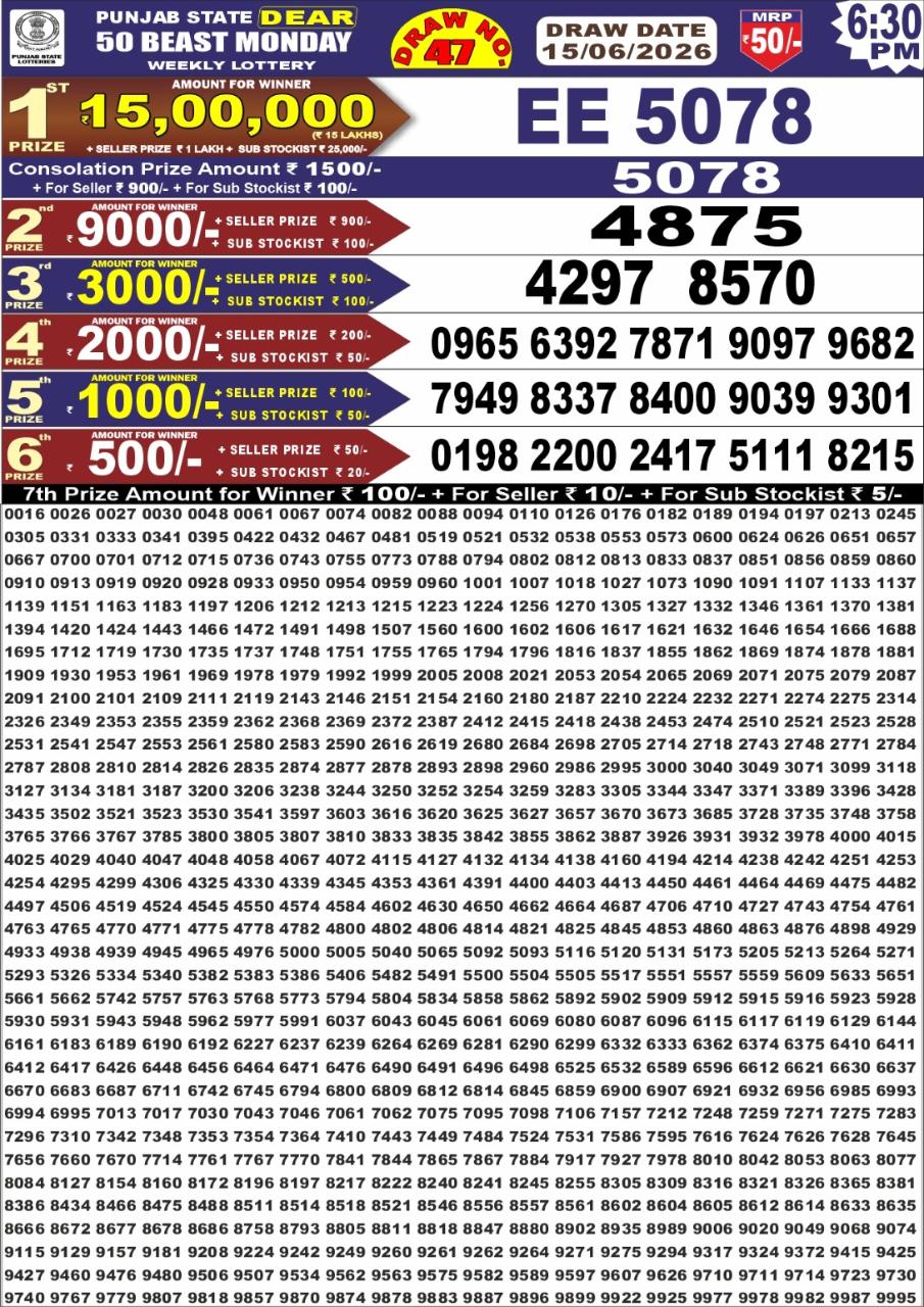 Punjab State Dear 50 Lottery 6:30PM Result 15 06 26