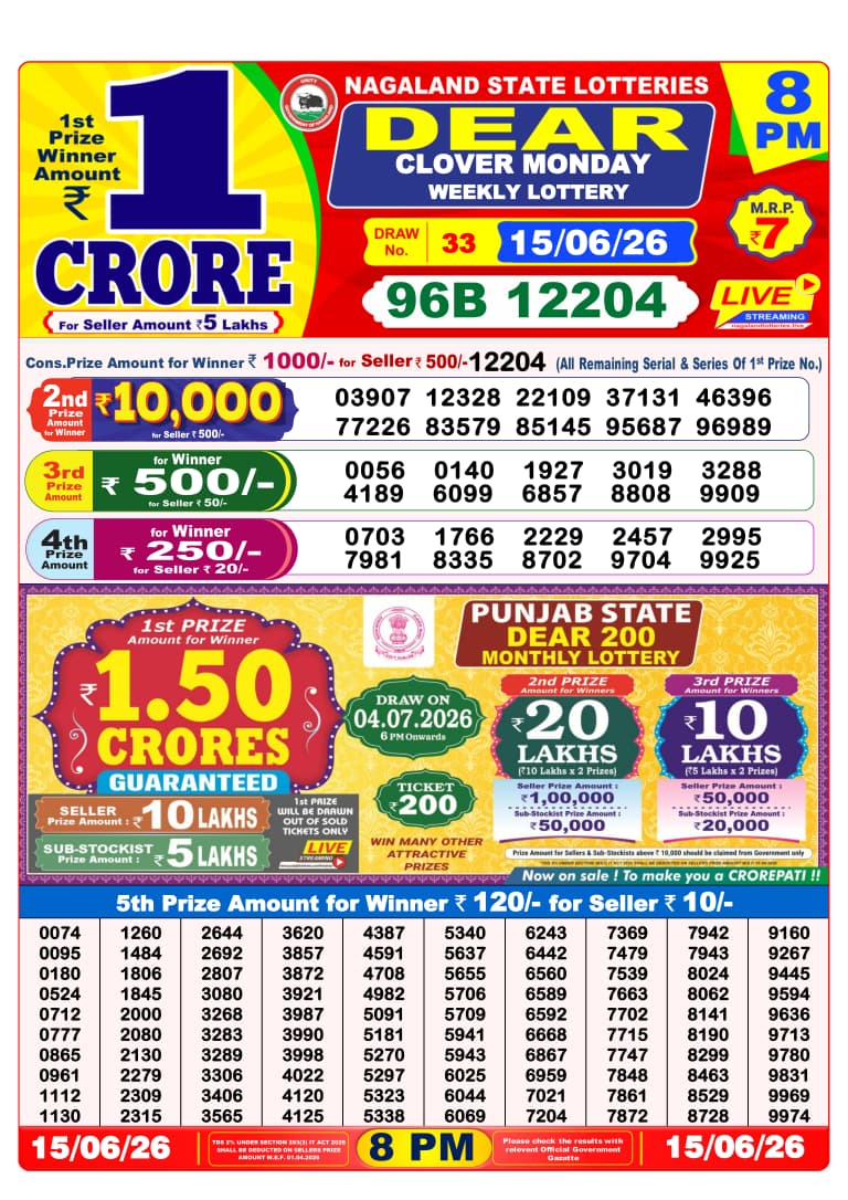 Dear Lottery Result 8PM 15 06 26