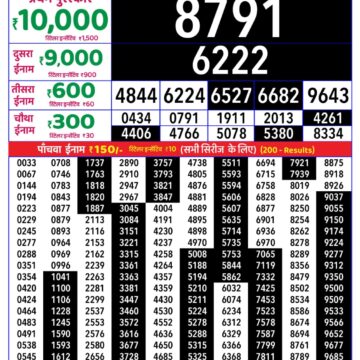 Rajshree Daily 8PM Result 15 06 26