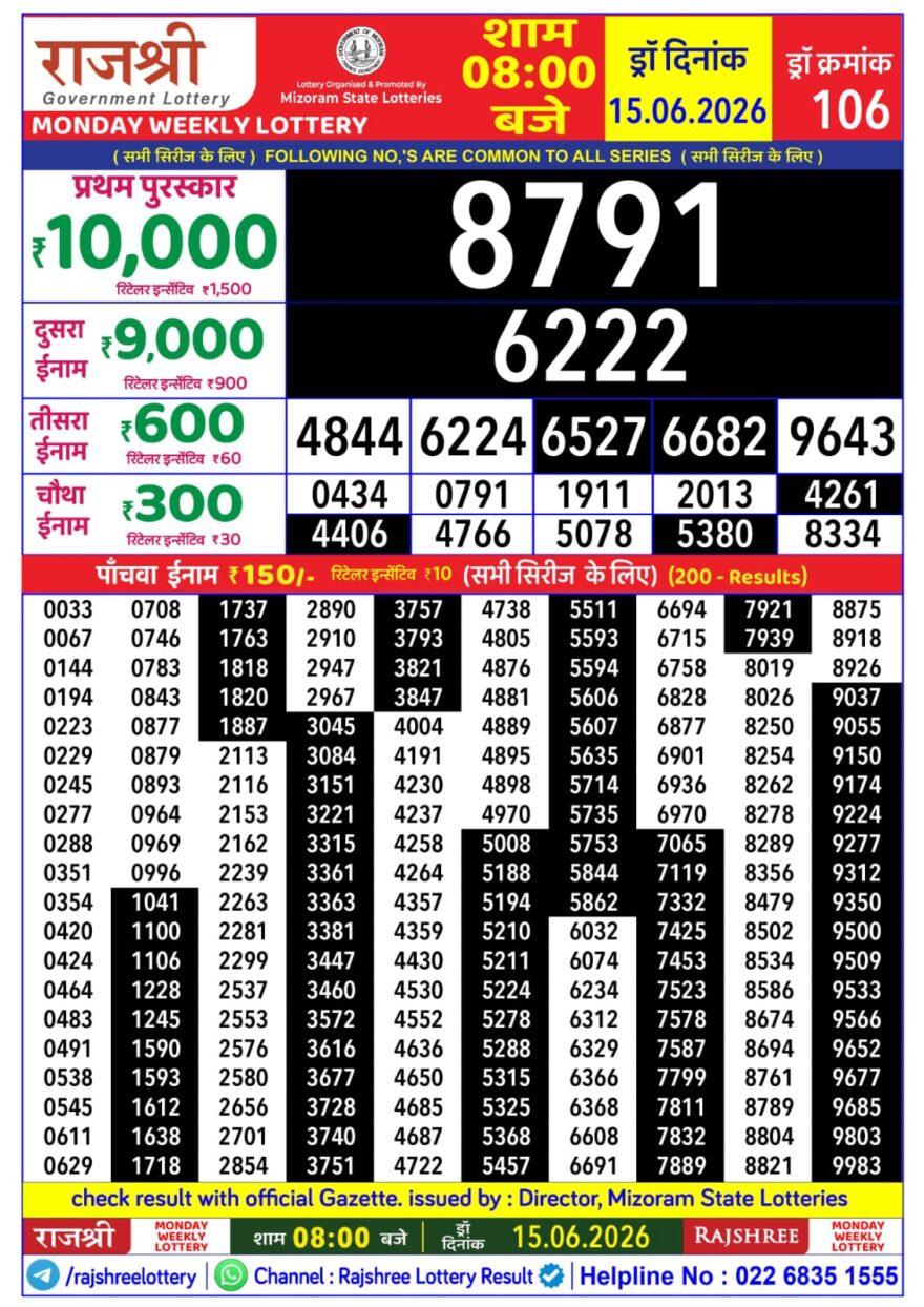 Rajshree Daily 8PM Result 15 06 26