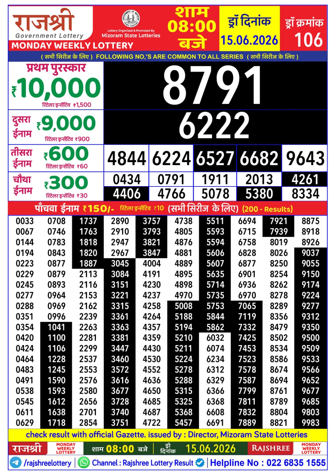 Rajshree Daily 8PM Result 15 06 26