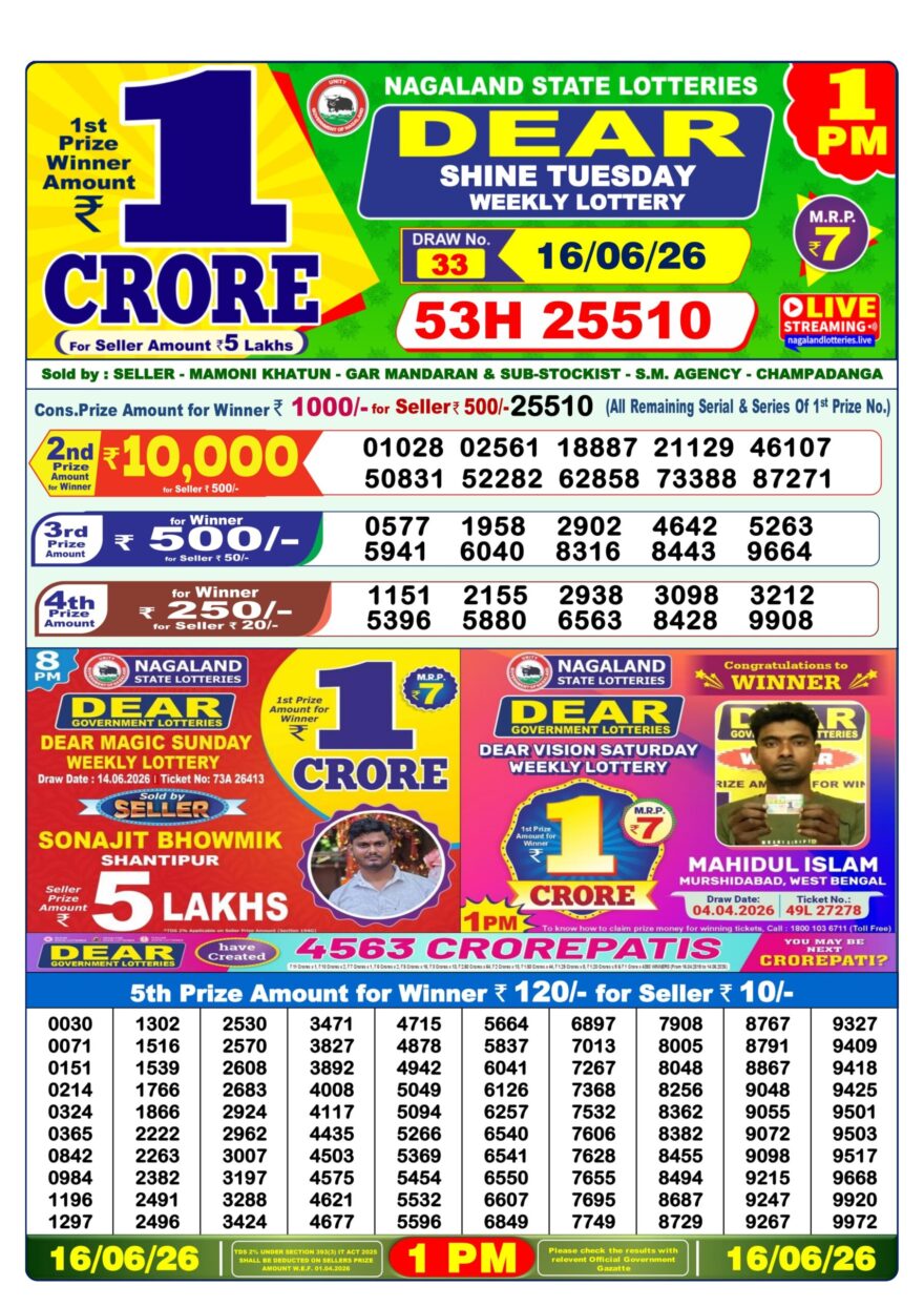 Dear Lottery Result Today 1PM 16 06 26