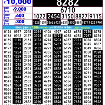 Rajshree Daily 2.25PM Result 16 06 26