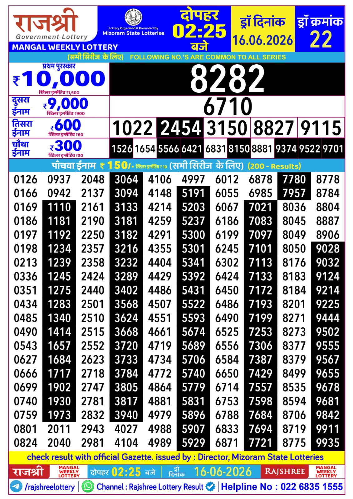Rajshree Daily 2.25PM Result 16 06 26