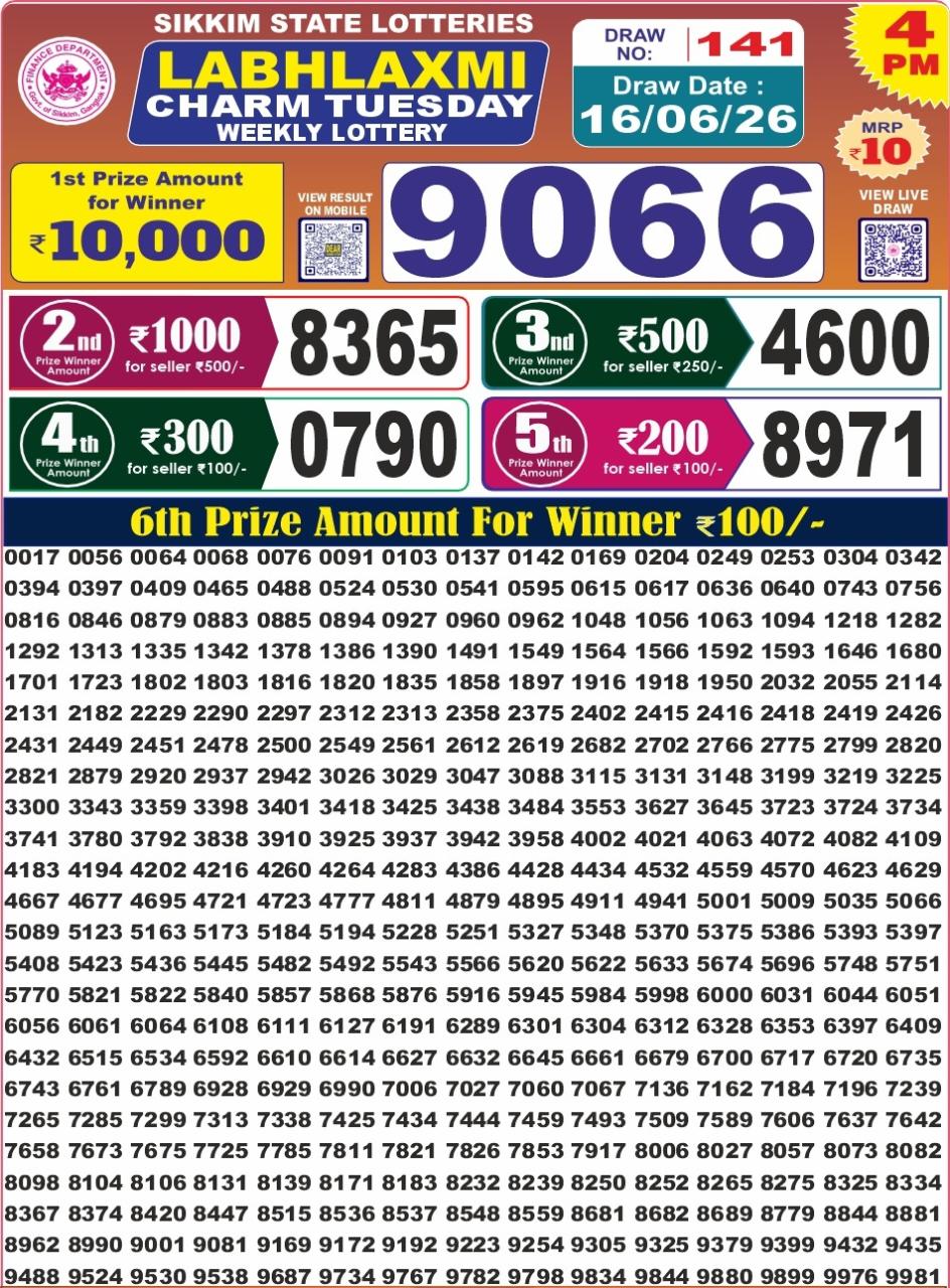 Labh Laxmi Lottery 4PM Result 16 06 26