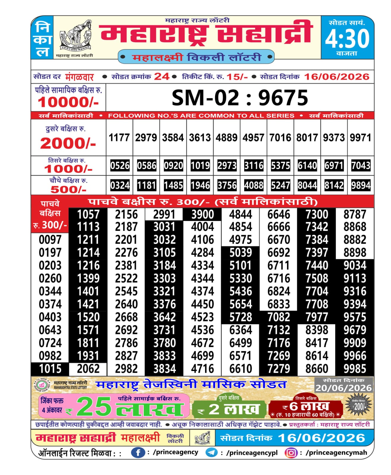 Maharashtra Sahyadri Lottery Result 16 06 26