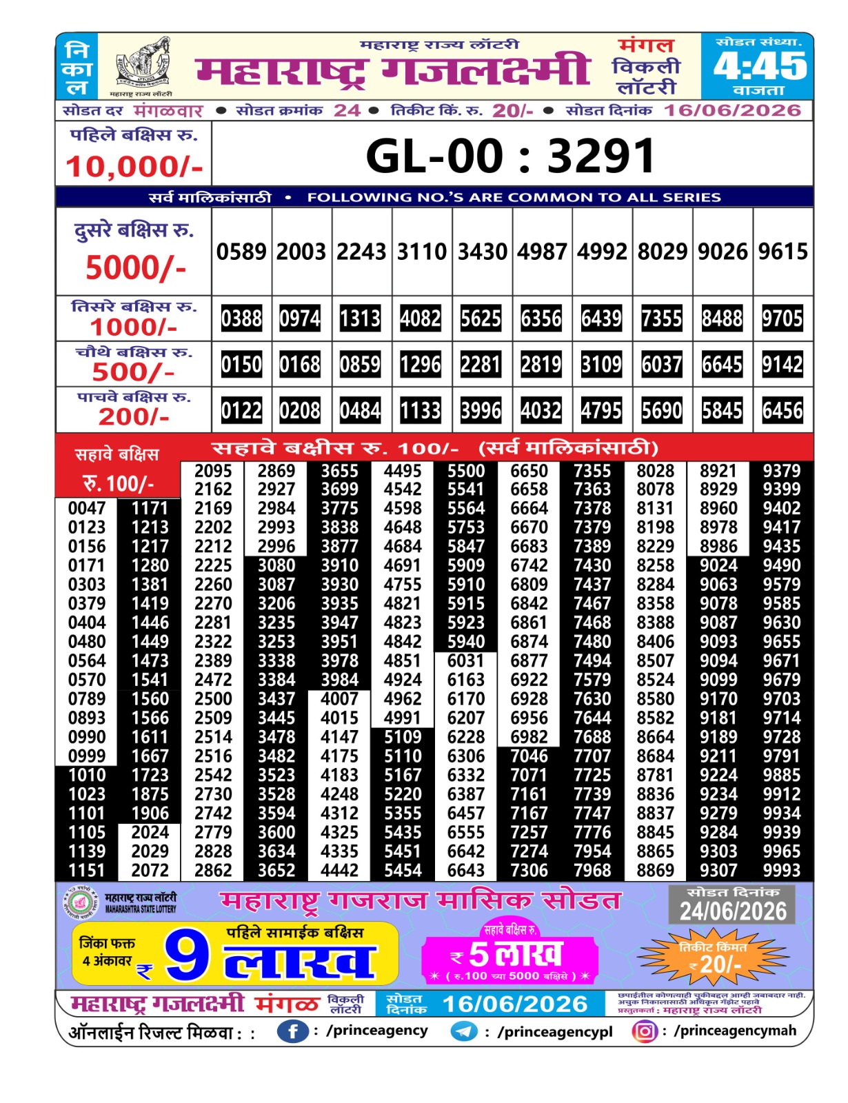 Maharashtra Gajlaxmi Lottery Result 16 06 26