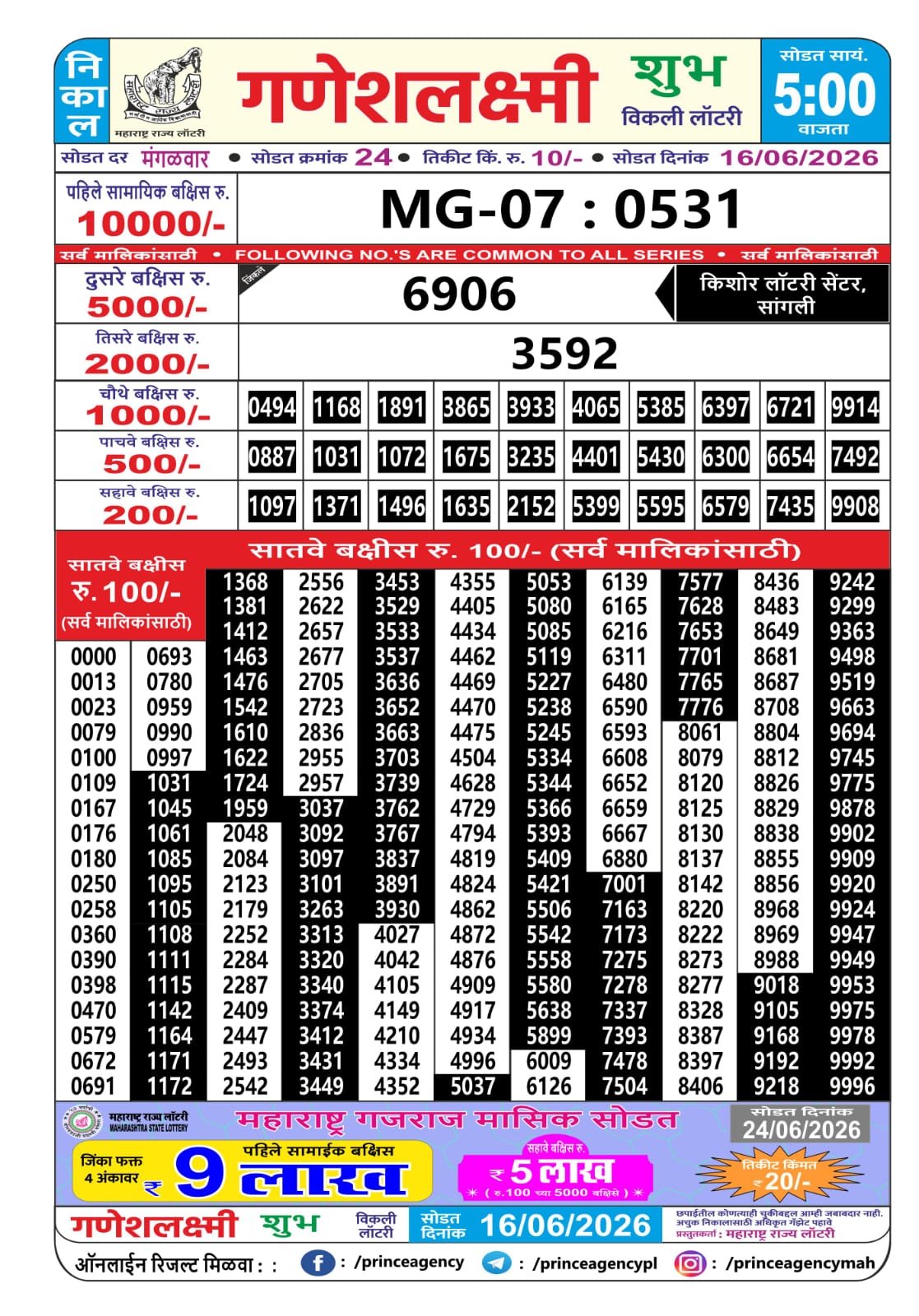 Maharashtra Ganesh Laxmi Lottery Result 16 06 26