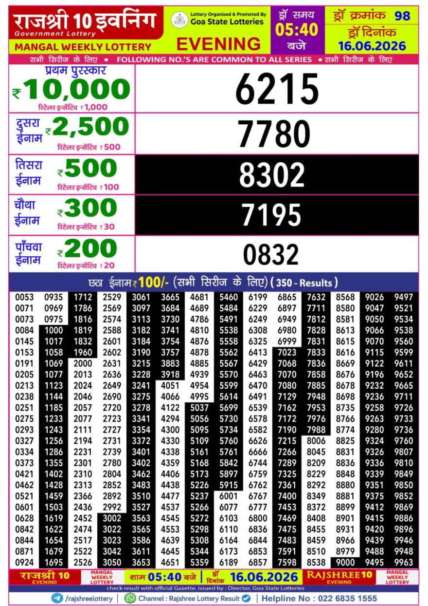 Rajshree 10 Evening 5:40PM Result 16 06 26