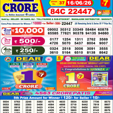 Dear Lottery Today Result 6PM 16 06 26