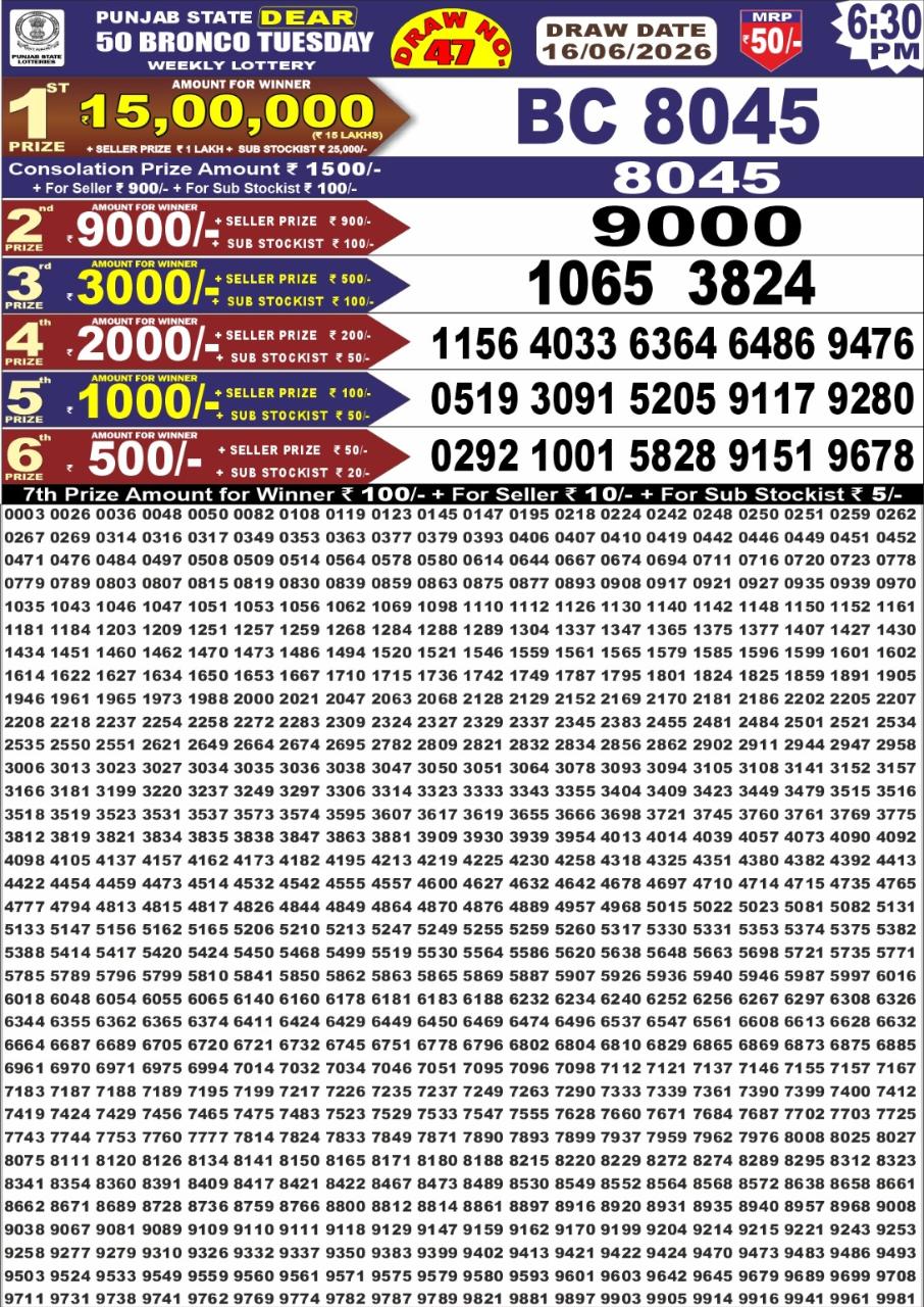 Punjab State Dear 50 Lottery 6:30PM Result 16 06 26