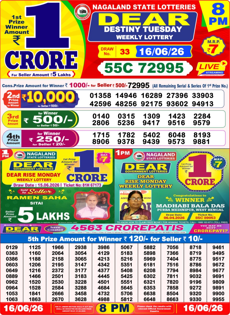 Dear Lottery Result 8PM 16 06 26