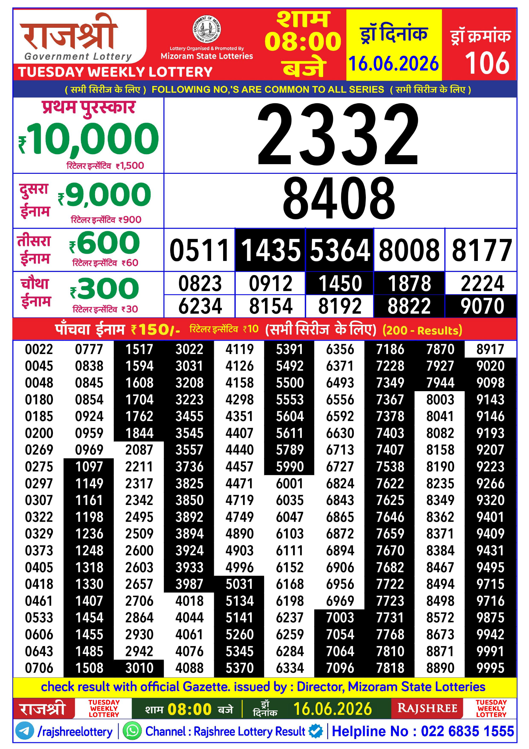 Rajshree Daily 8PM Result 16 06 26
