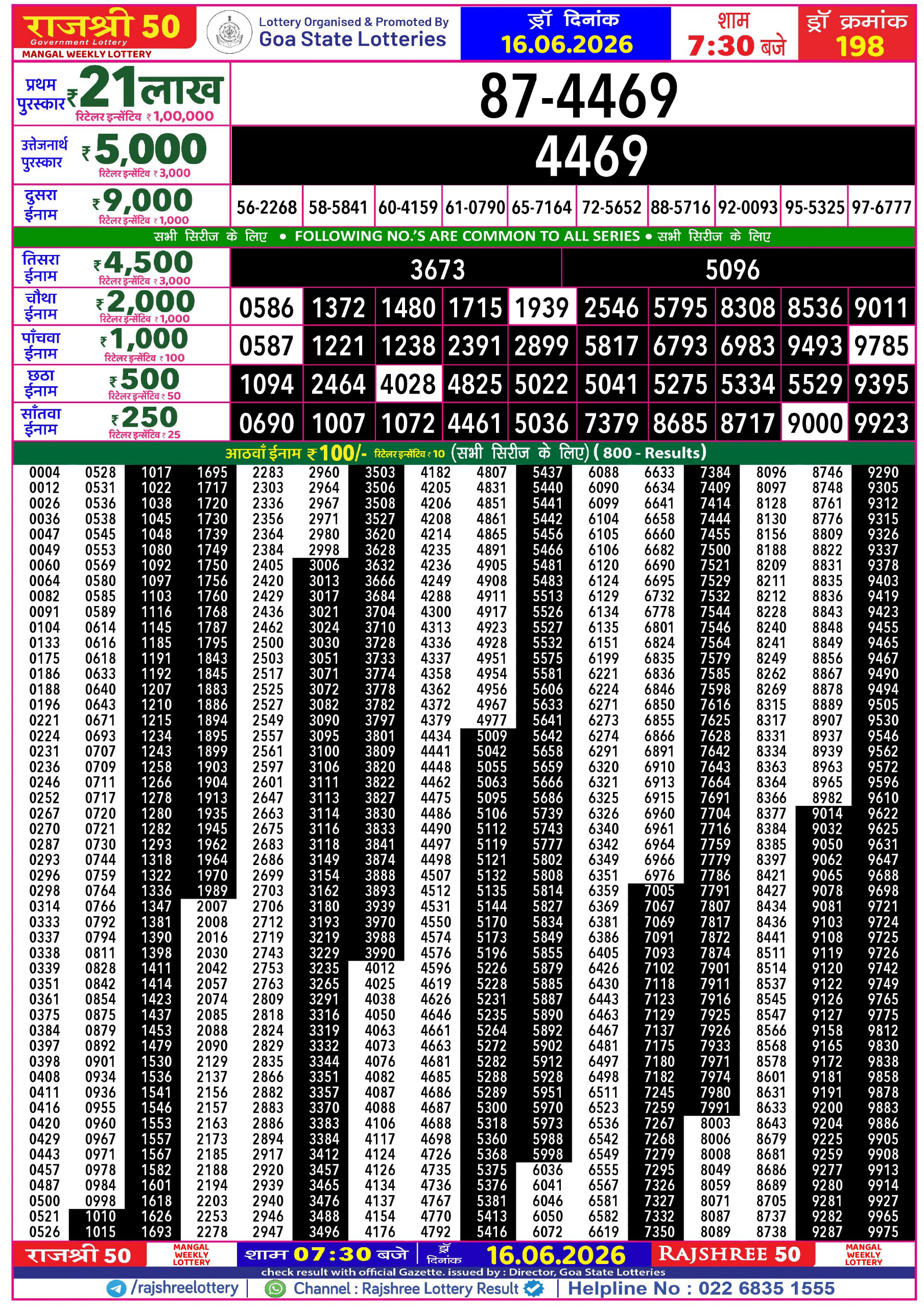 Rajshree 50 Lottery 7:30PM Result 16 06 26
