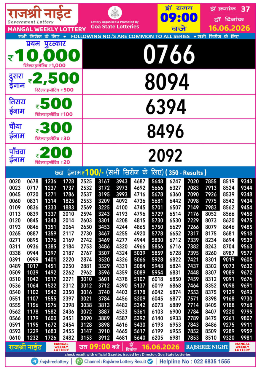 Rajshree 9PM Result 16 06 26