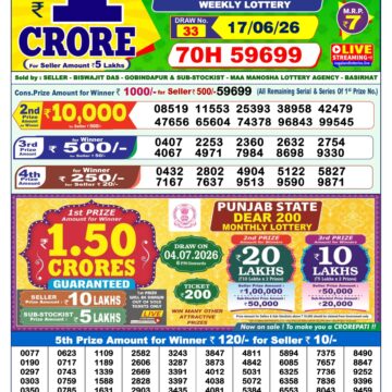 Dear Lottery Result Today 1PM 17 06 26