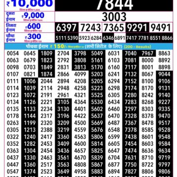 Rajshree Daily 2.25PM Result 17 06 26