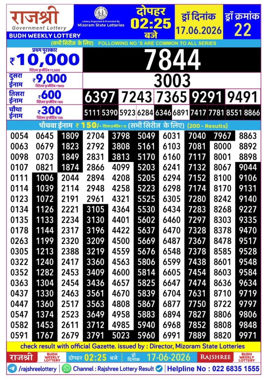 Rajshree Daily 2.25PM Result 17 06 26