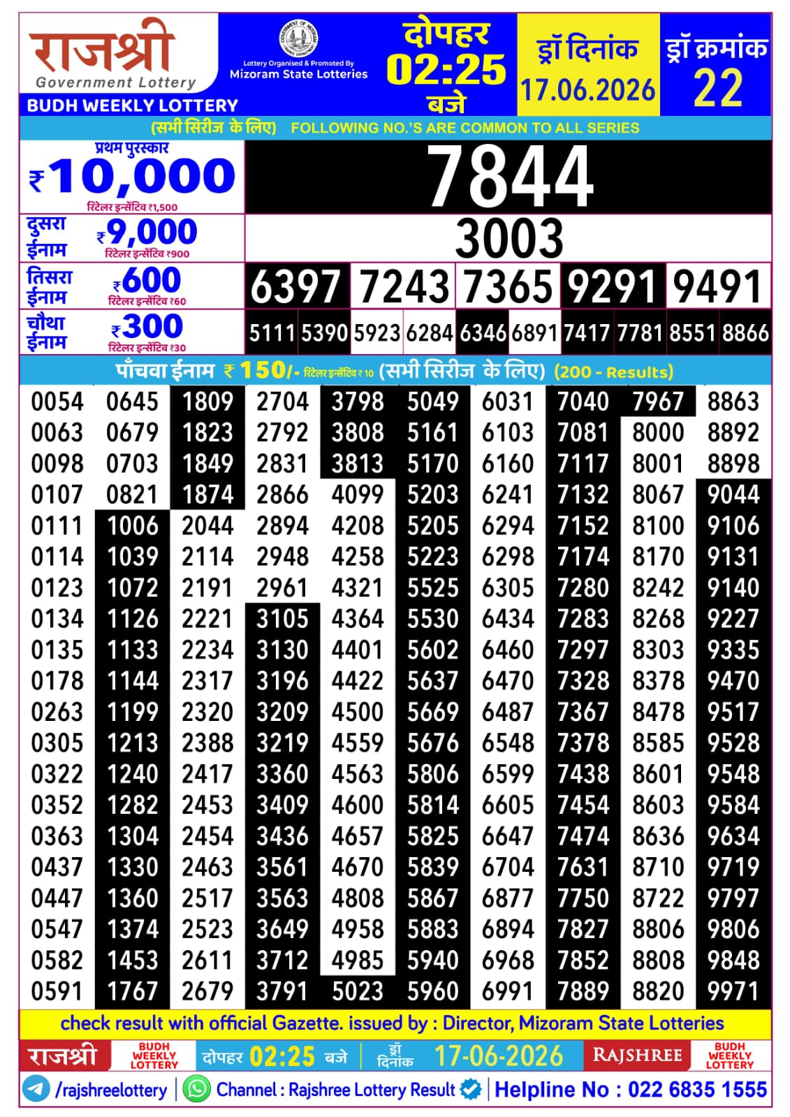 Rajshree Daily 2.25PM Result 17 06 26