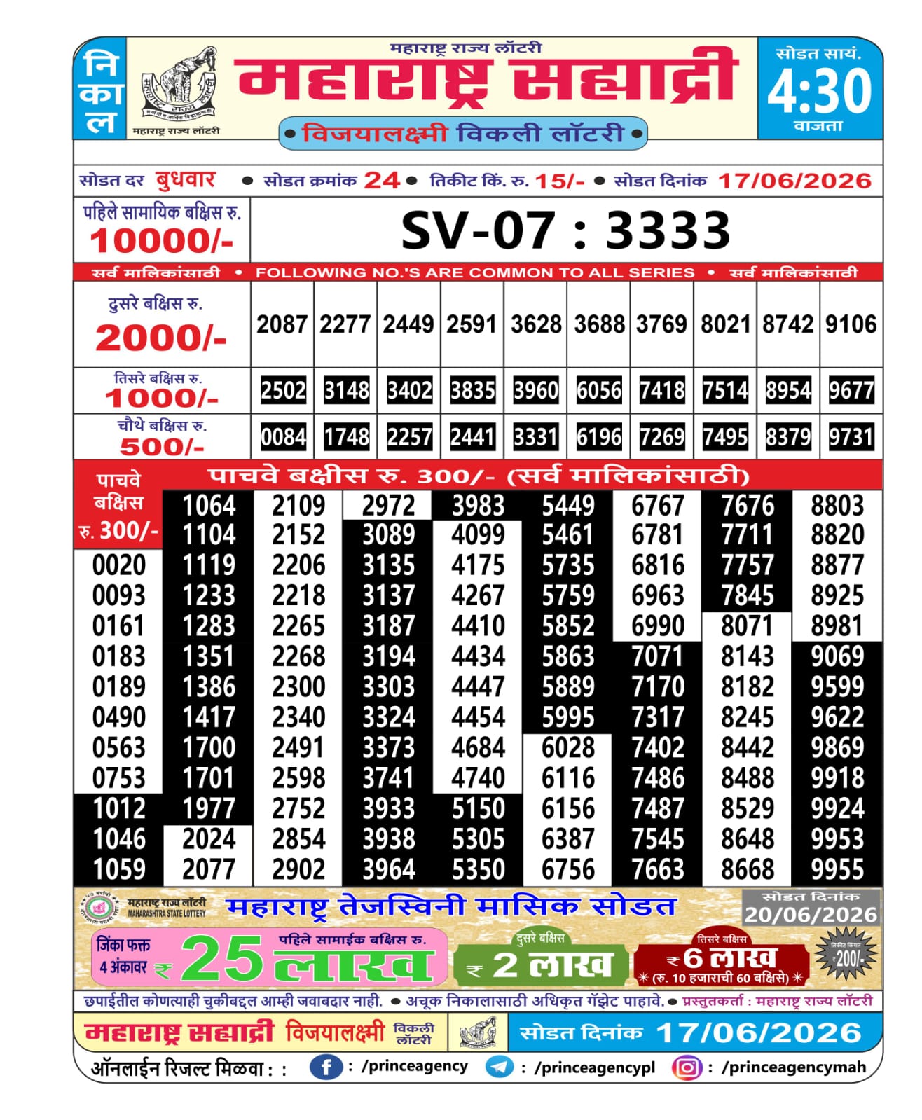 Maharashtra Sahyadri Lottery Result 17 06 26