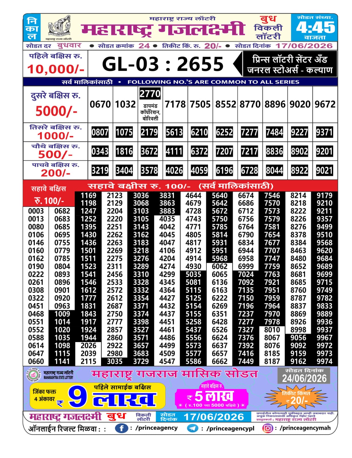 Maharashtra Gajlaxmi Lottery Result 17 06 26