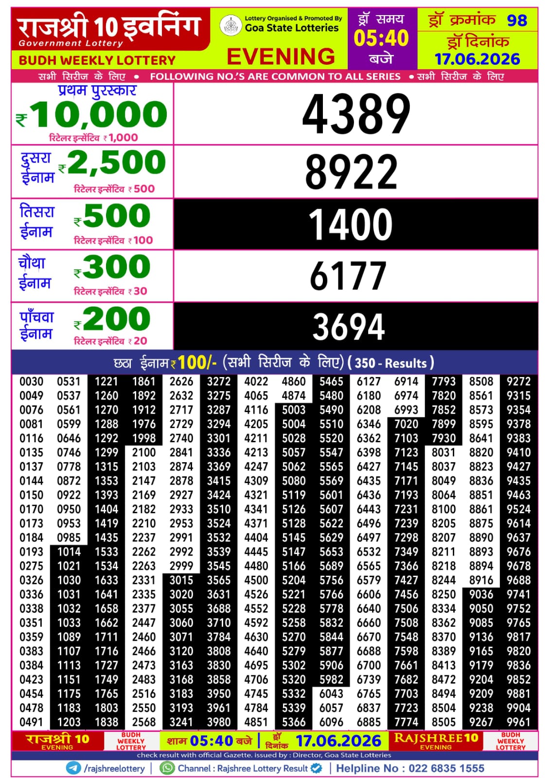 Rajshree 10 Evening 5:40PM Result 17 06 26