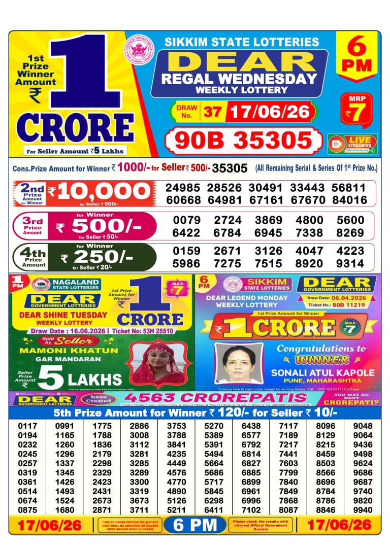 Dear Lottery Today Result 6PM 17 06 26